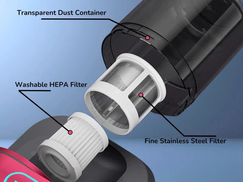 MiracleVac® UV Handheld Vacuum by MiracleMop™