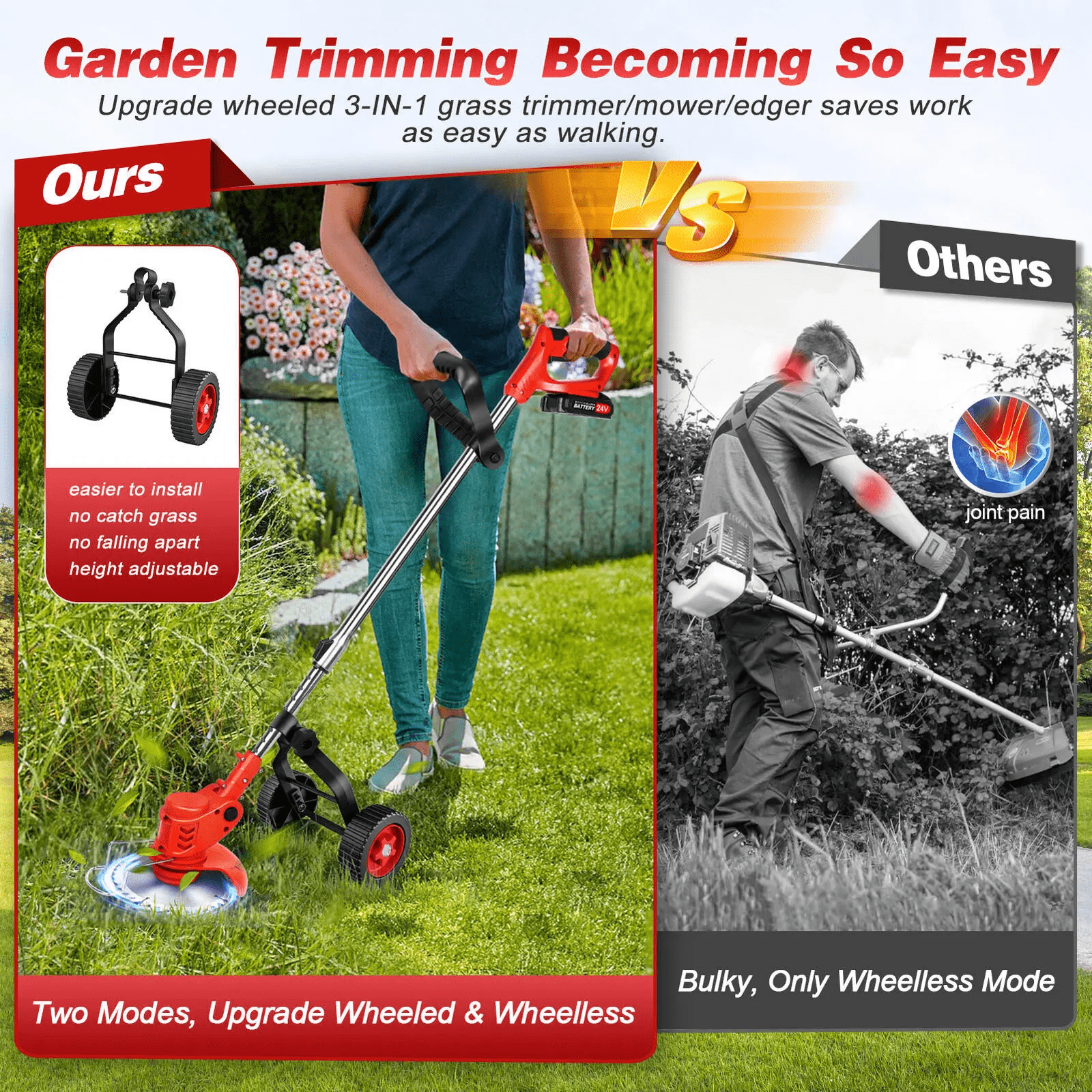 3-in-1 Wireless Turf Trimmer – Efficient Lawn Care Tool