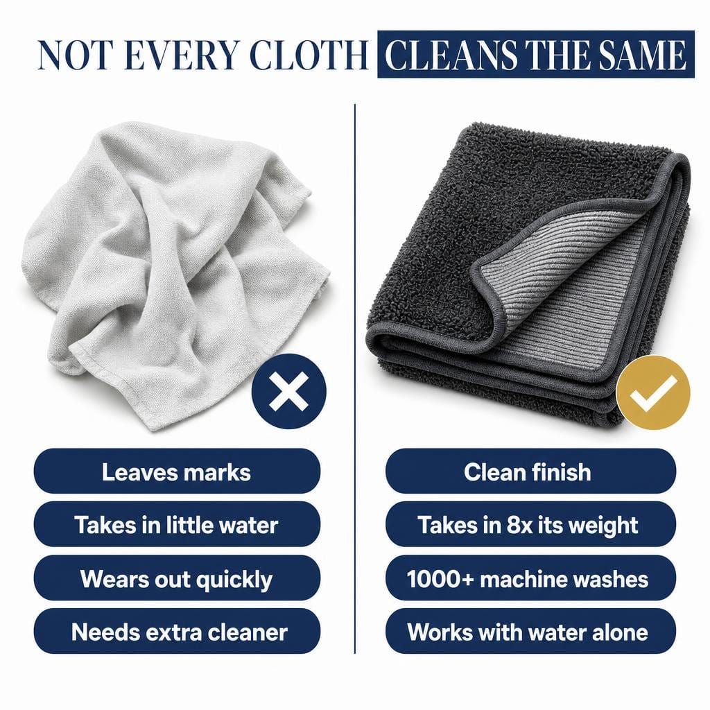 MiracleCloth XXL – Streak-Free Cleaning